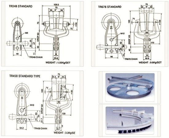 I Beam Trolley Conveyor